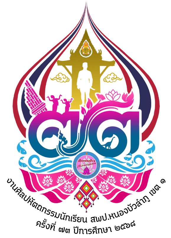 งานศิลปหัตถกรรมนักเรียน ครั้งที่ 73 สพป.หนองบัวลำภู เขต 1
