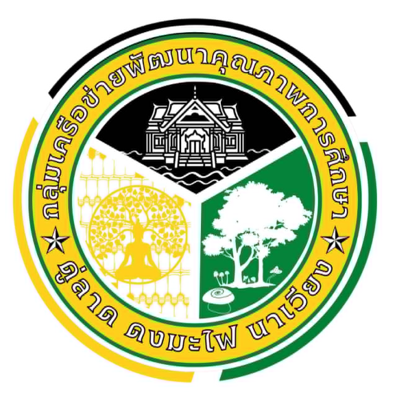 การแข่งขันทักษะความสามารถด้านวิชาการ ปีการศึกษา 2568  "วิชาการล้ำ นวัตกรรมแนวหน้า พัฒนาสู่มาตรฐานสากล"ระดับกลุ่มเครือข่ายพัฒนาคุณภาพการศึกษา ดู่ลาด  ดงมะไฟ  นาเวียง