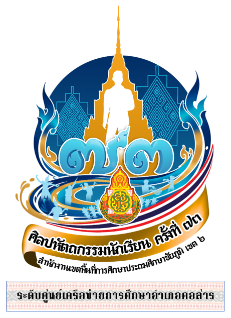 การแข่งขันงานศิลปหัตถกรรมนักเรียน ครั้งที่ 73 ปีการศึกษา 2568 ระดับศูนย์เครือข่ายการศึกษาอำเภอคอนสาร
